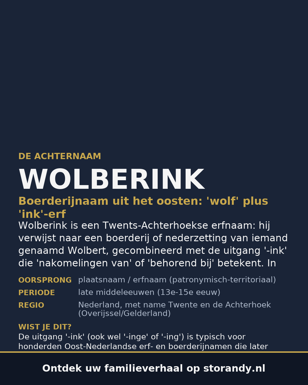 Familiewapen van de achternaam WOLBERINK