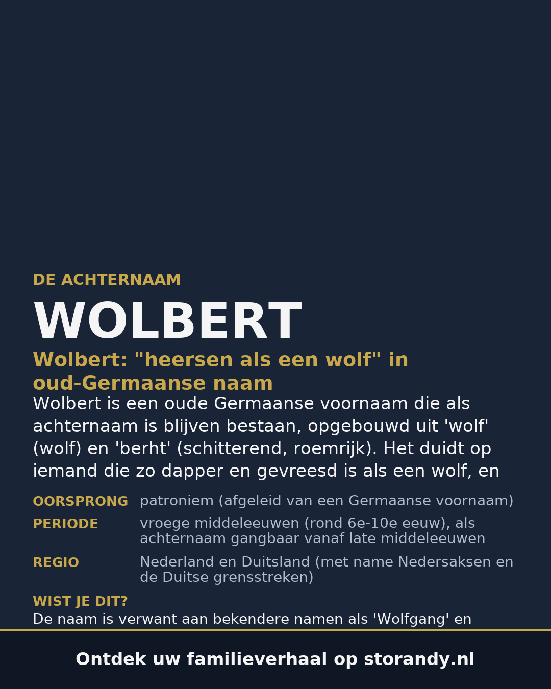 Familiewapen van de achternaam WOLBERT