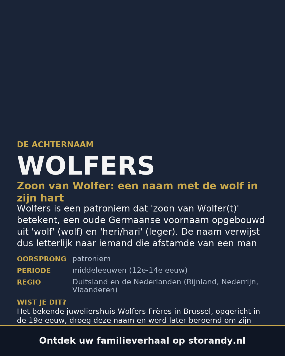 Familiewapen van de achternaam WOLFERS