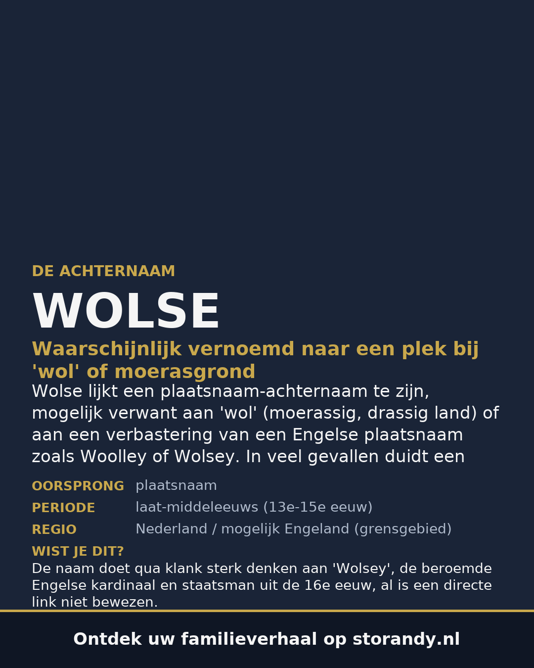 Familiewapen van de achternaam WOLSE