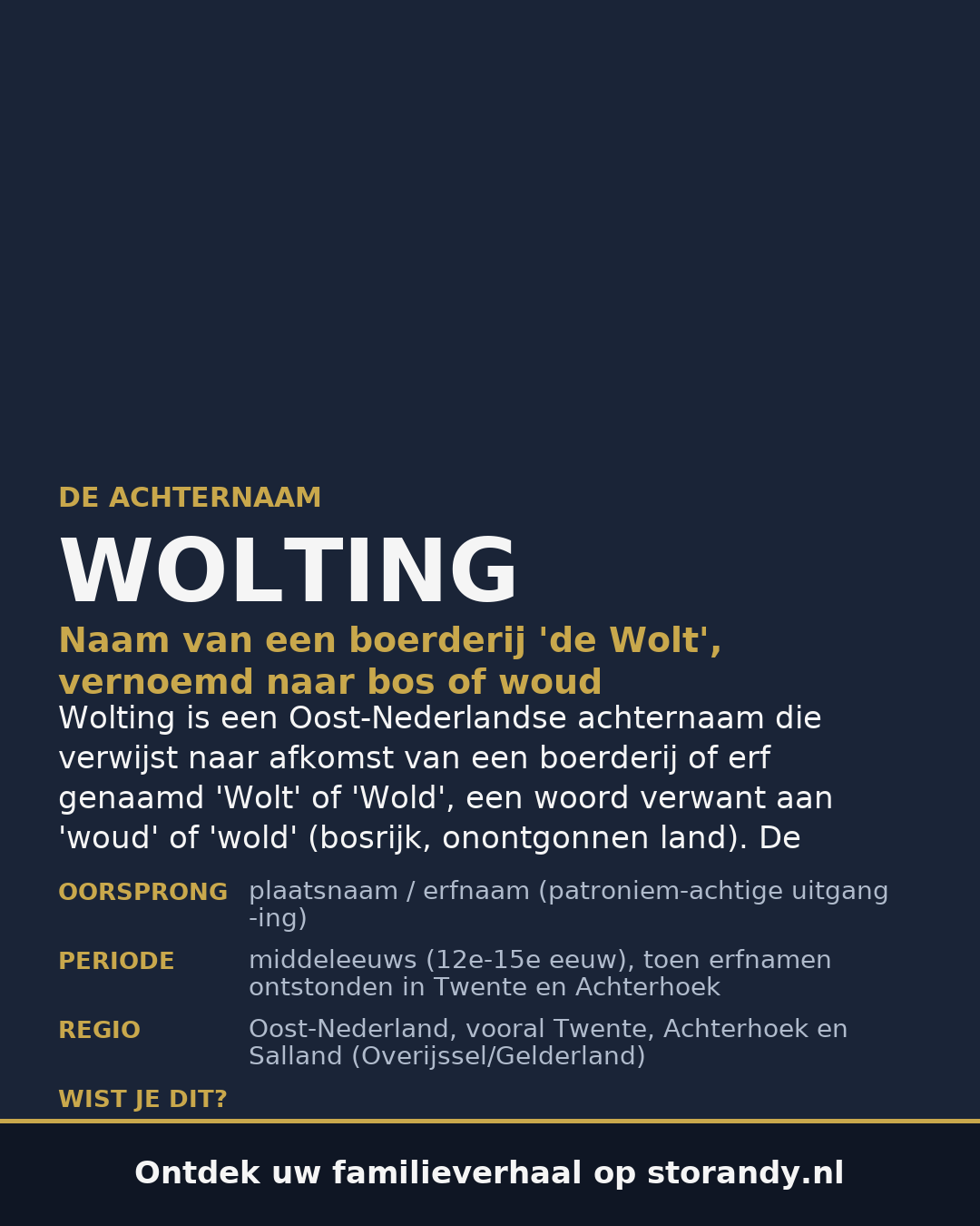 Familiewapen van de achternaam WOLTING