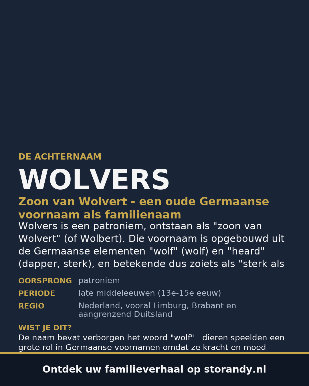 Familiewapen van de achternaam WOLVERS