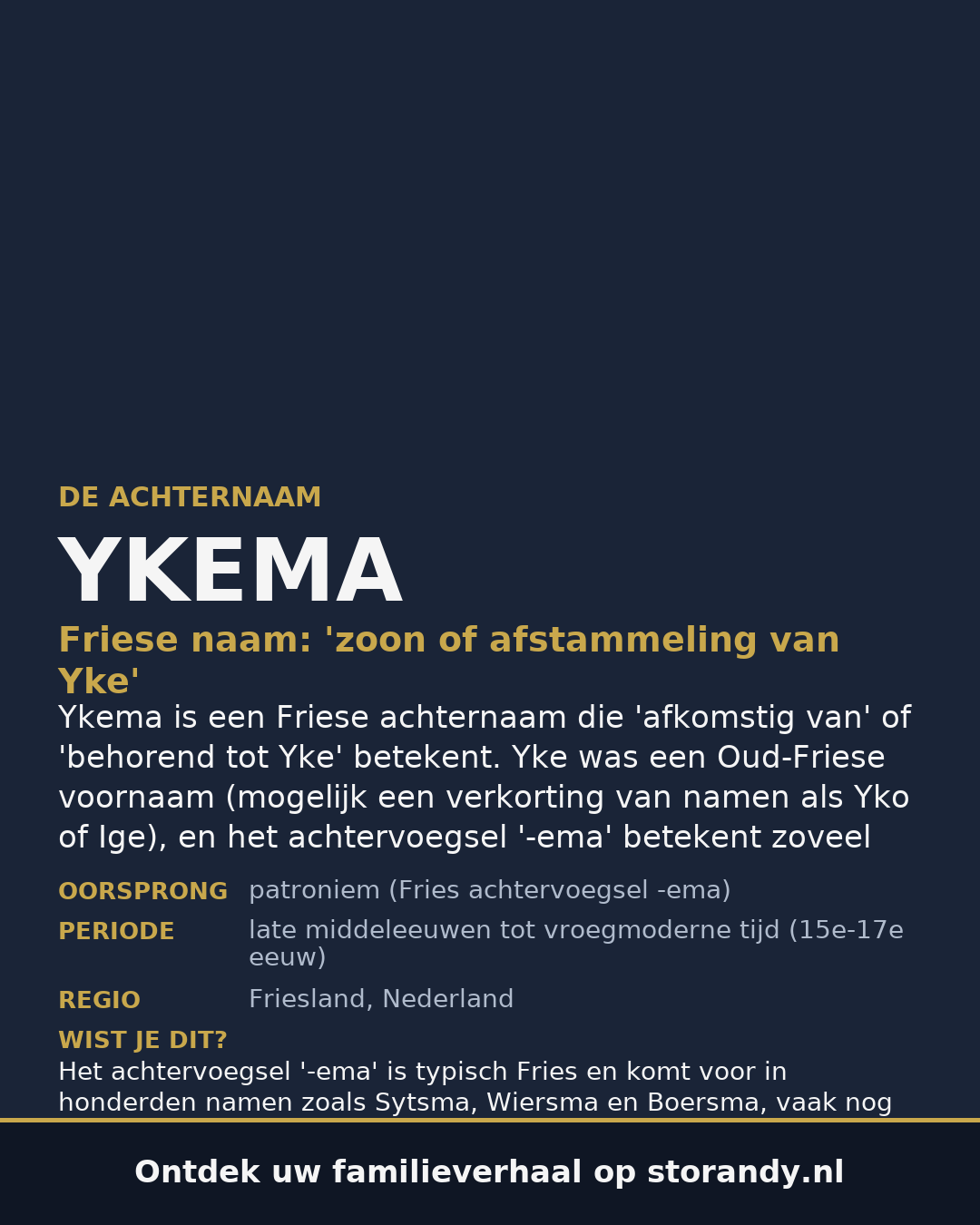 Familiewapen van de achternaam YKEMA