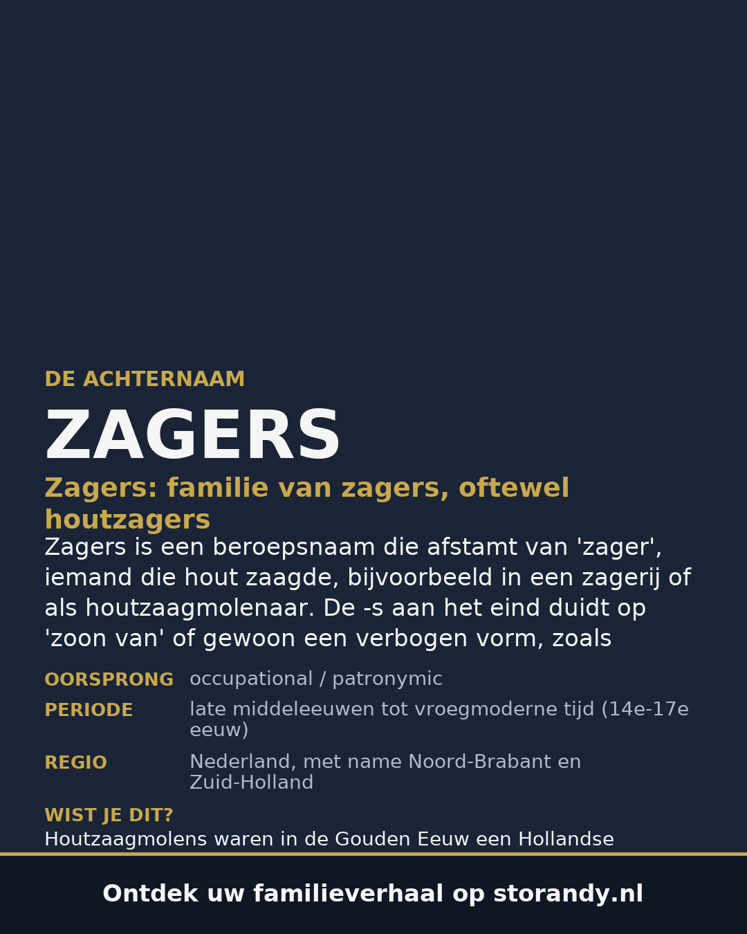 Familiewapen van de achternaam ZAGERS