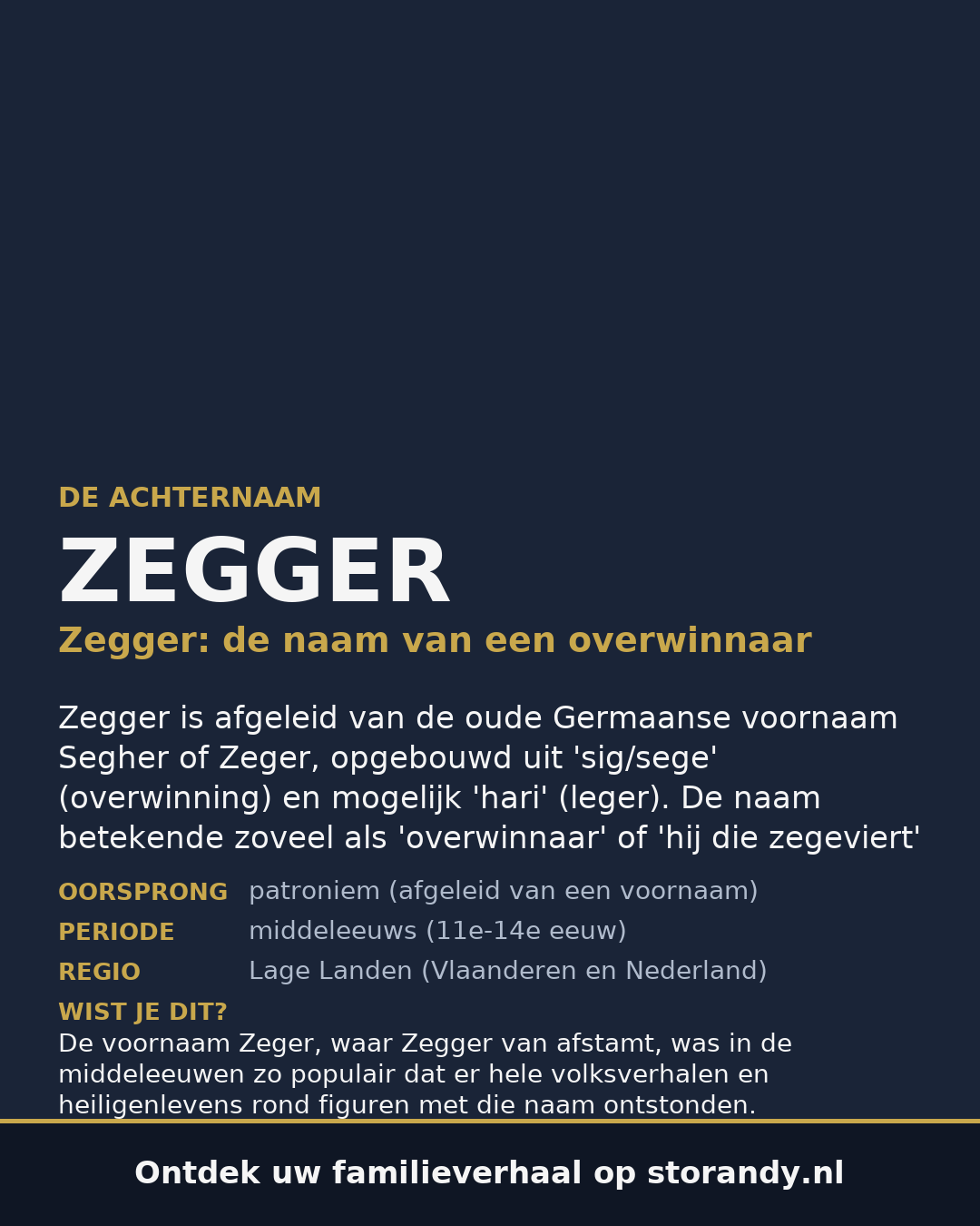 Familiewapen van de achternaam ZEGGER
