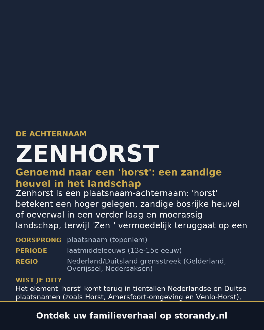 Familiewapen van de achternaam ZENHORST