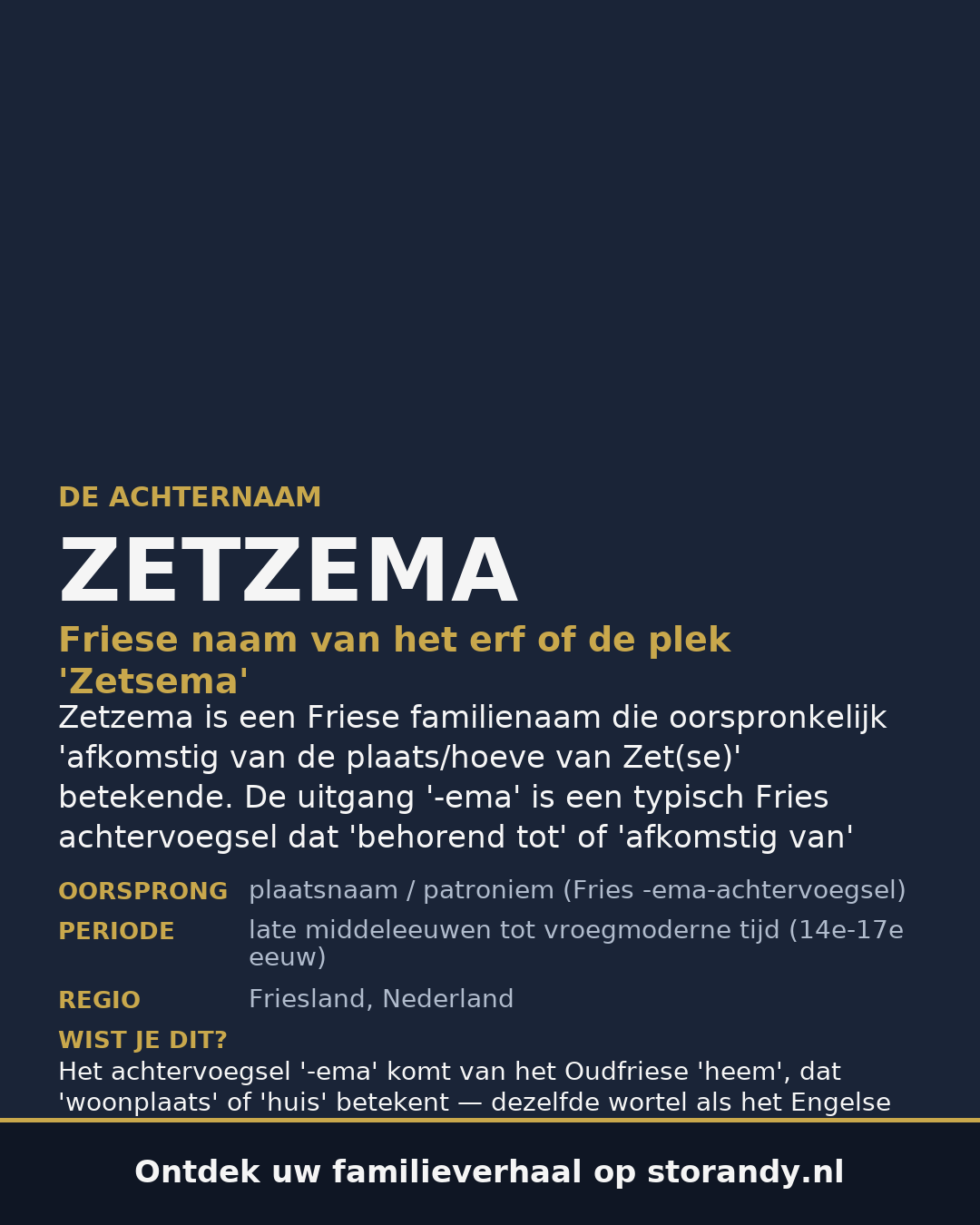Familiewapen van de achternaam ZETZEMA (vergrendeld)