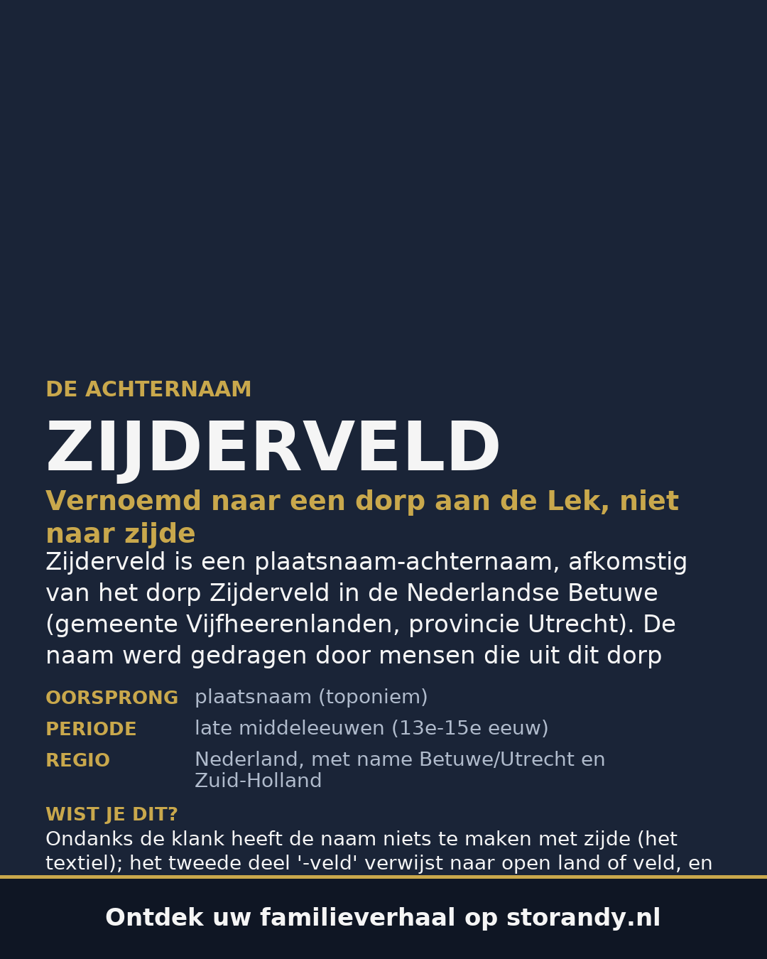 Familiewapen van de achternaam ZIJDERVELD