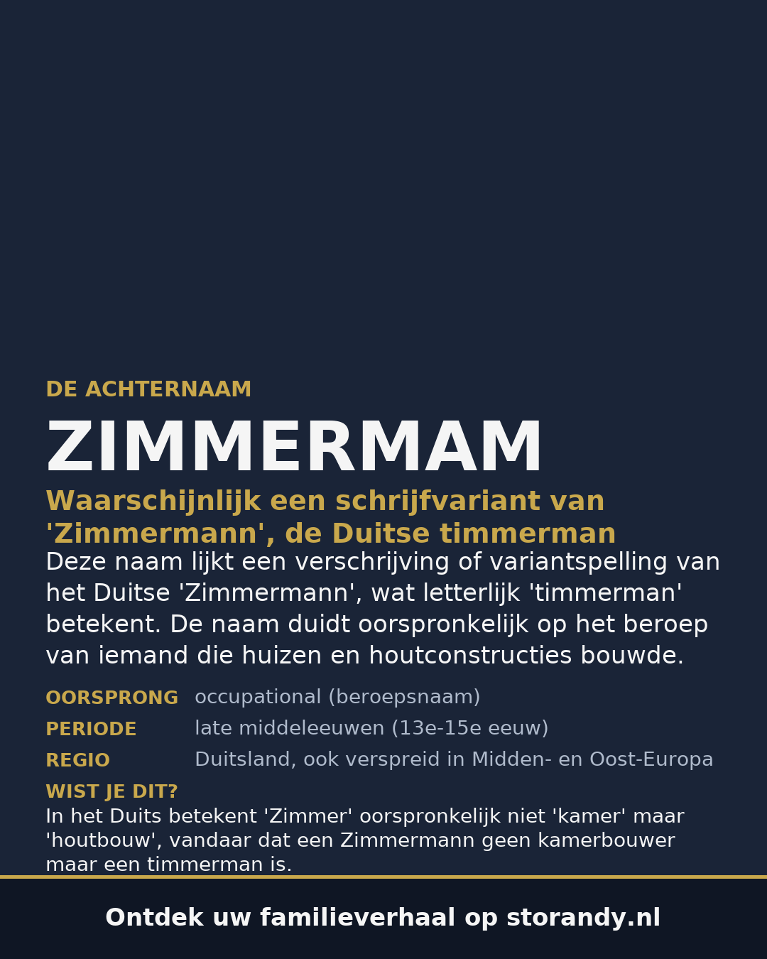 Familiewapen van de achternaam ZIMMERMAM