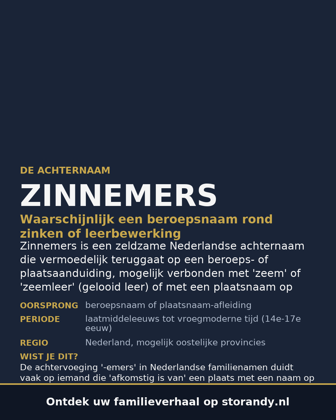 Familiewapen van de achternaam ZINNEMERS