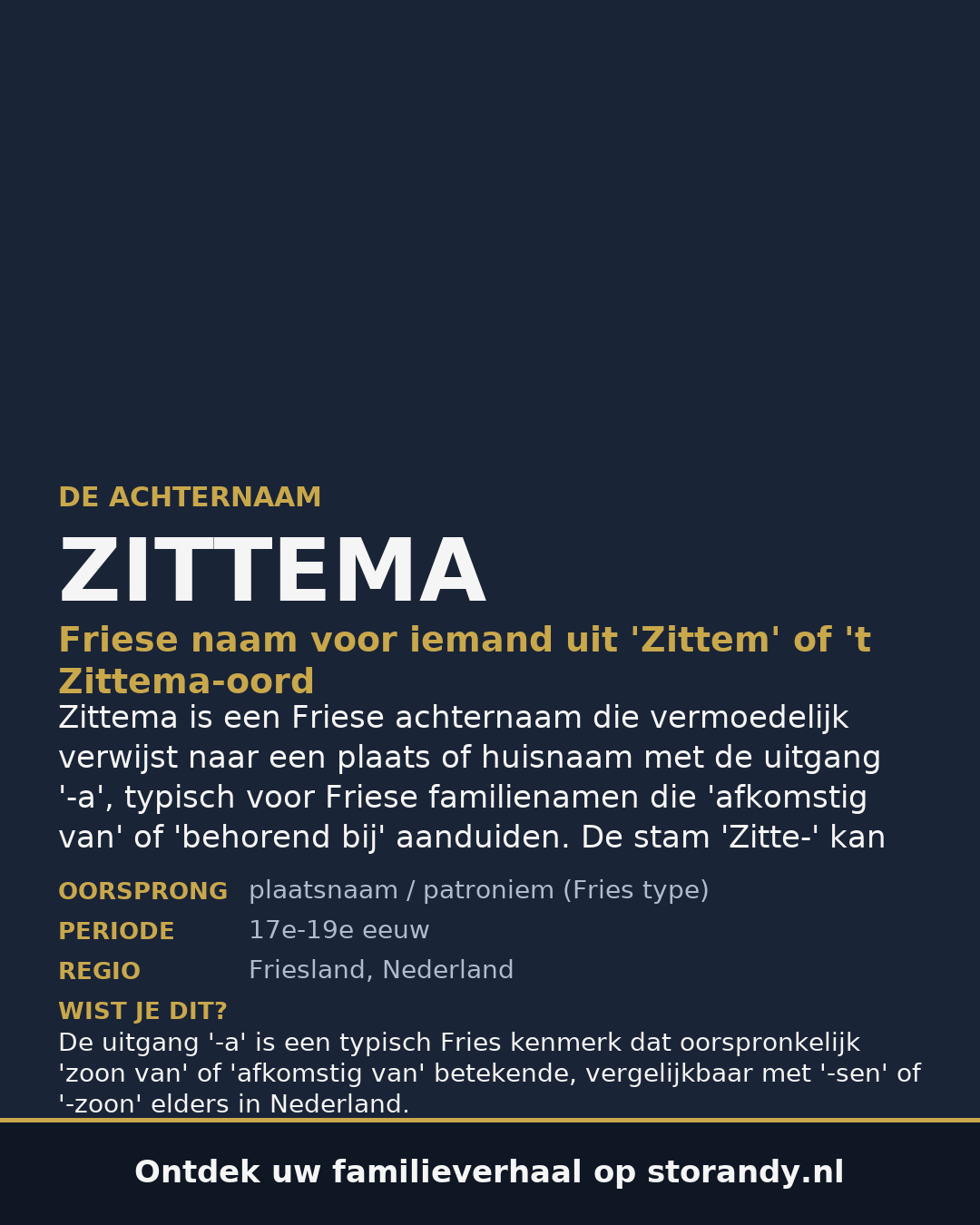Familiewapen van de achternaam ZITTEMA