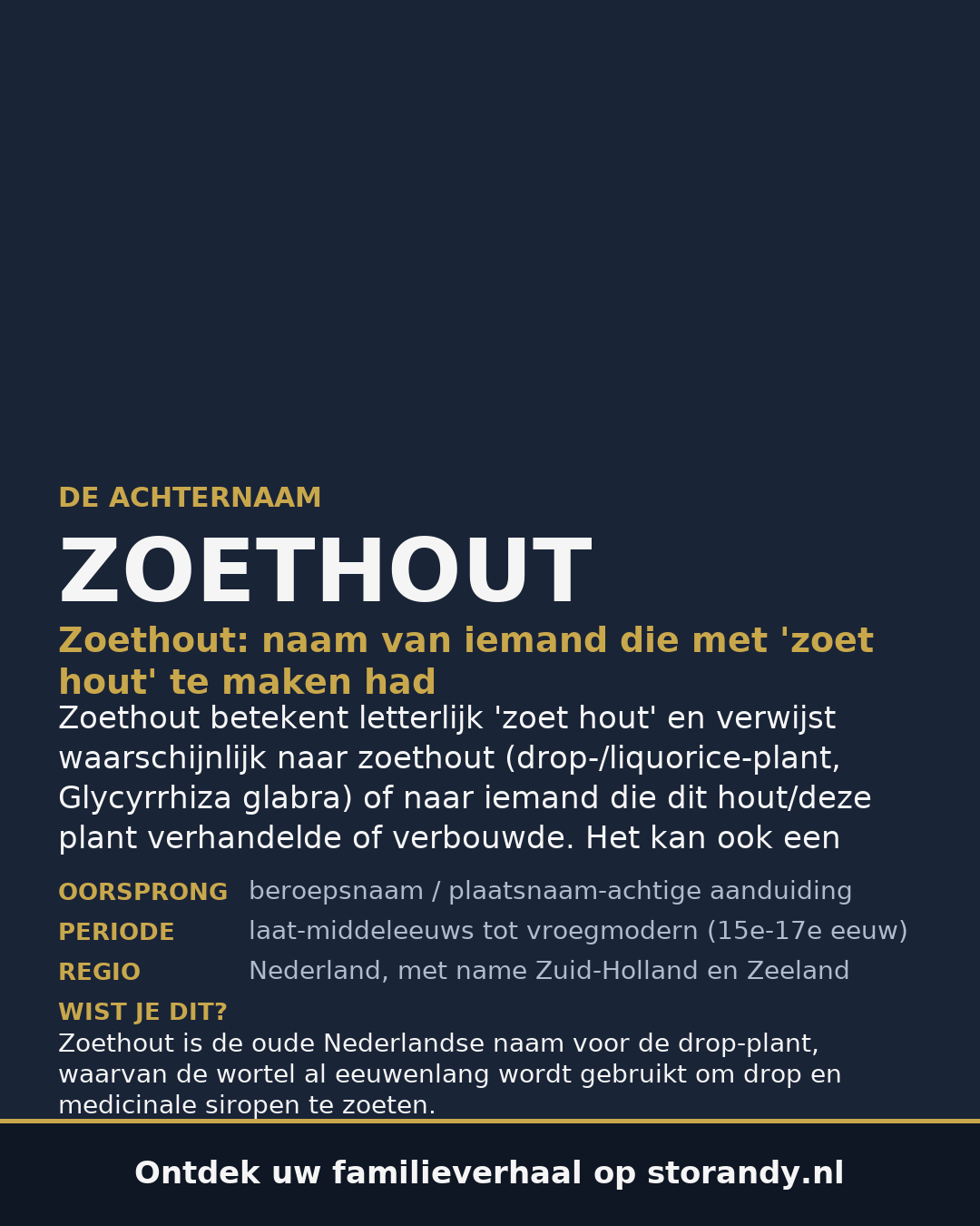 Familiewapen van de achternaam ZOETHOUT