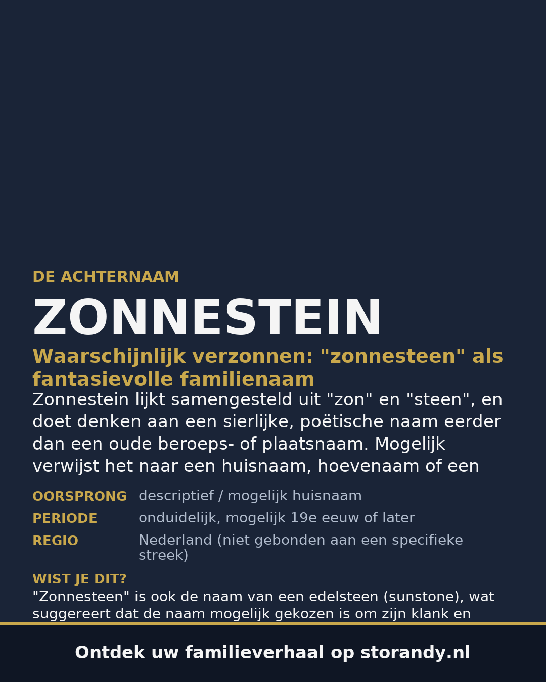 Familiewapen van de achternaam ZONNESTEIN