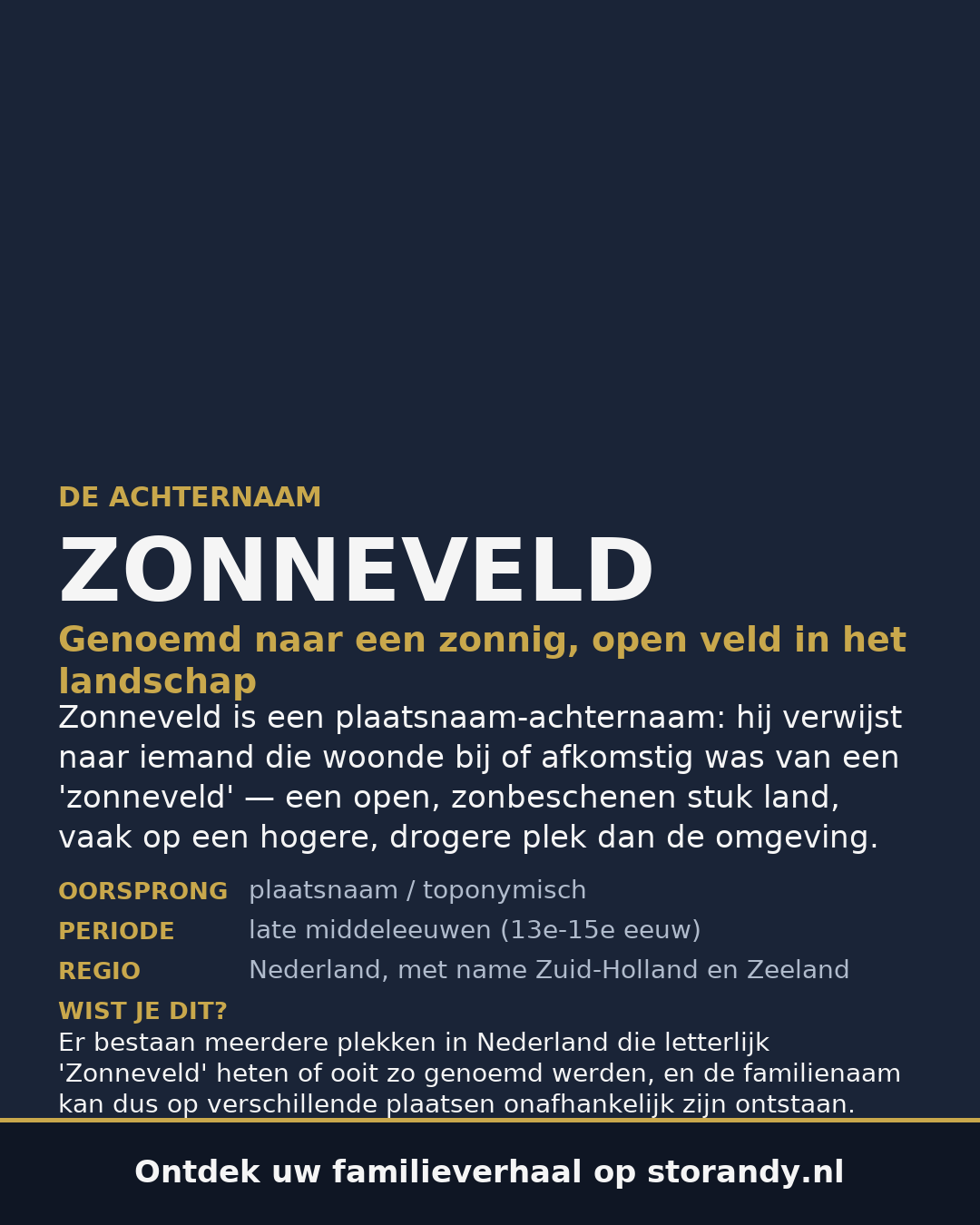 Familiewapen van de achternaam ZONNEVELD