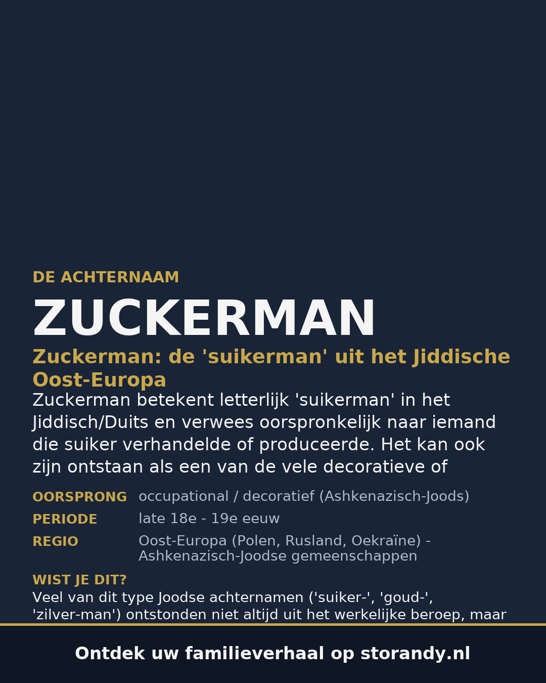 Familiewapen van de achternaam ZUCKERMAN