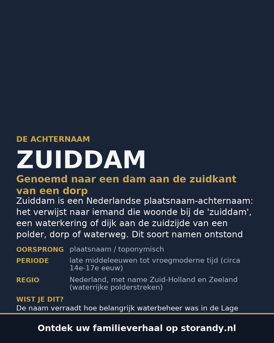 Familiewapen van de achternaam ZUIDDAM