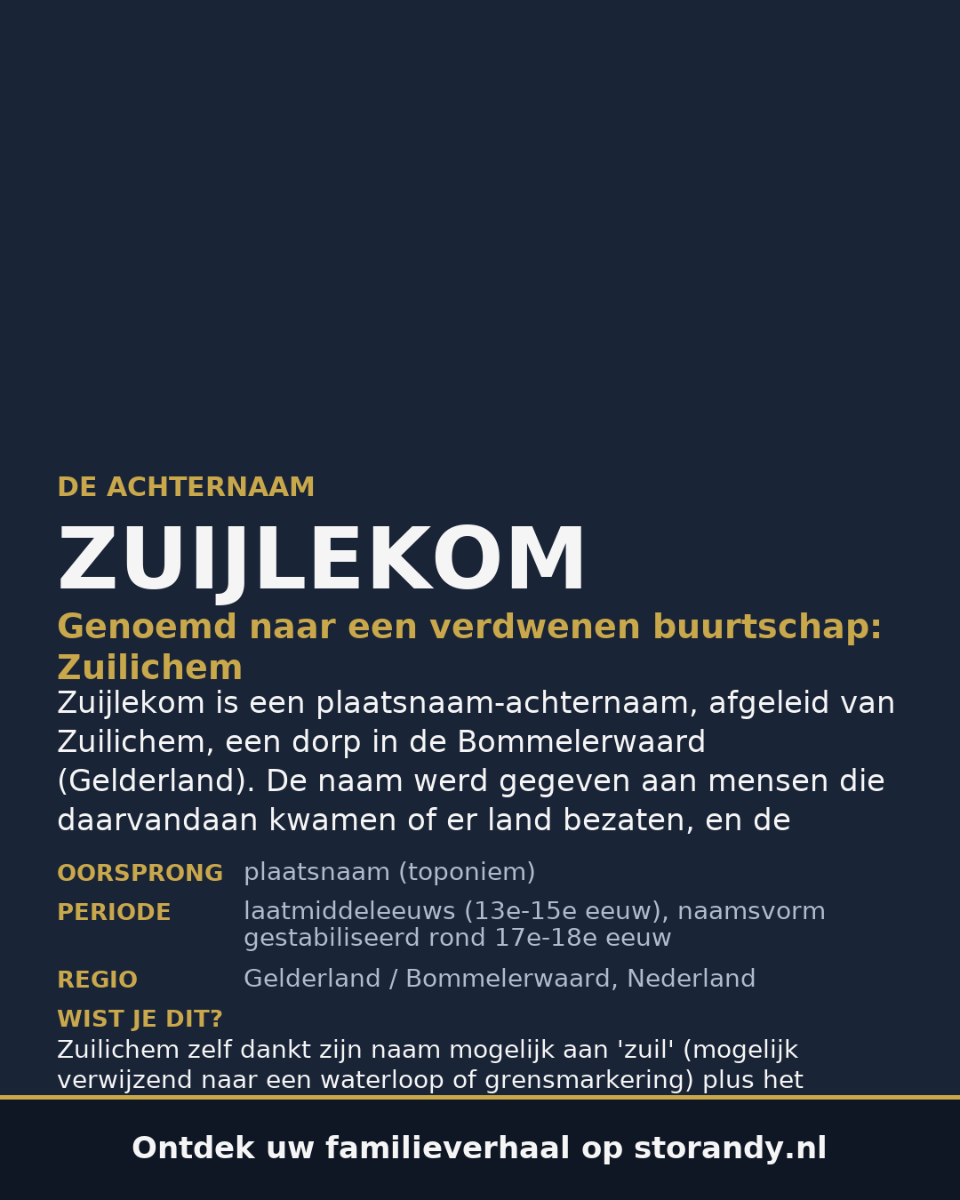 Familiewapen van de achternaam ZUIJLEKOM