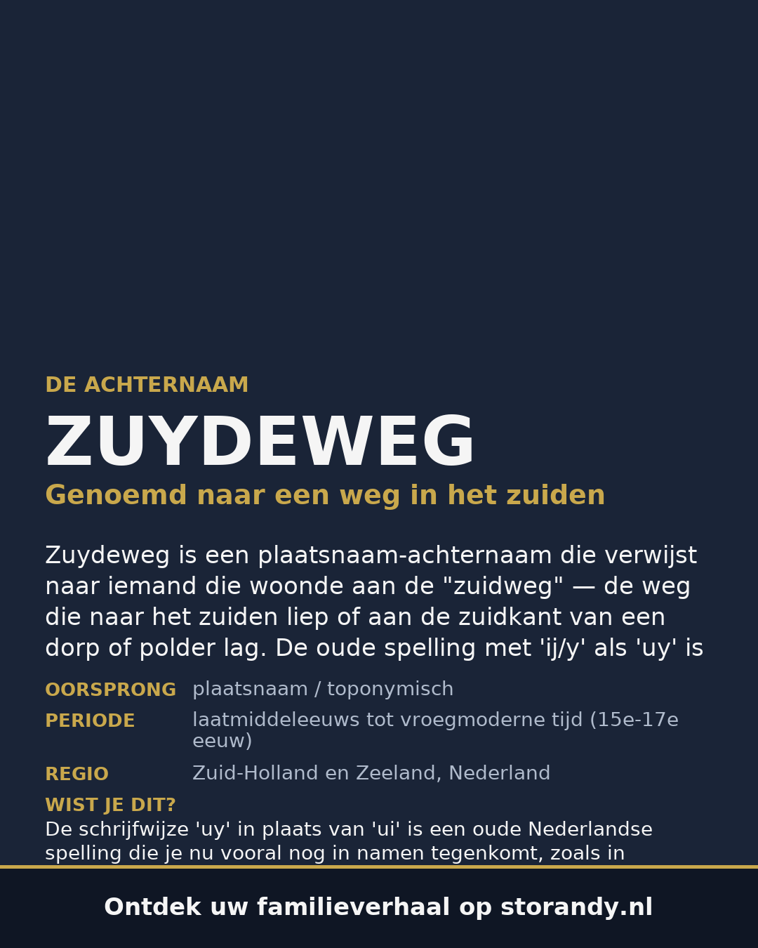 Familiewapen van de achternaam ZUYDEWEG