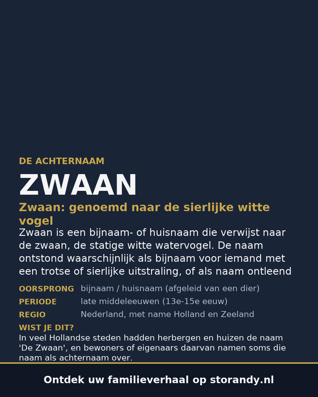 Familiewapen van de achternaam ZWAAN