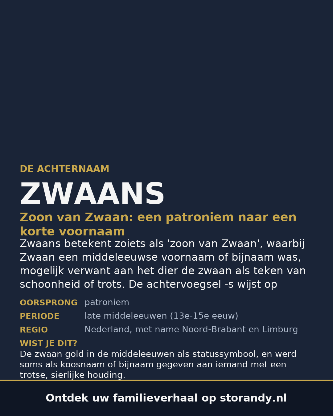 Familiewapen van de achternaam ZWAANS