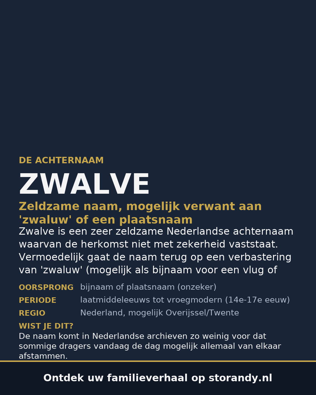 Familiewapen van de achternaam ZWALVE
