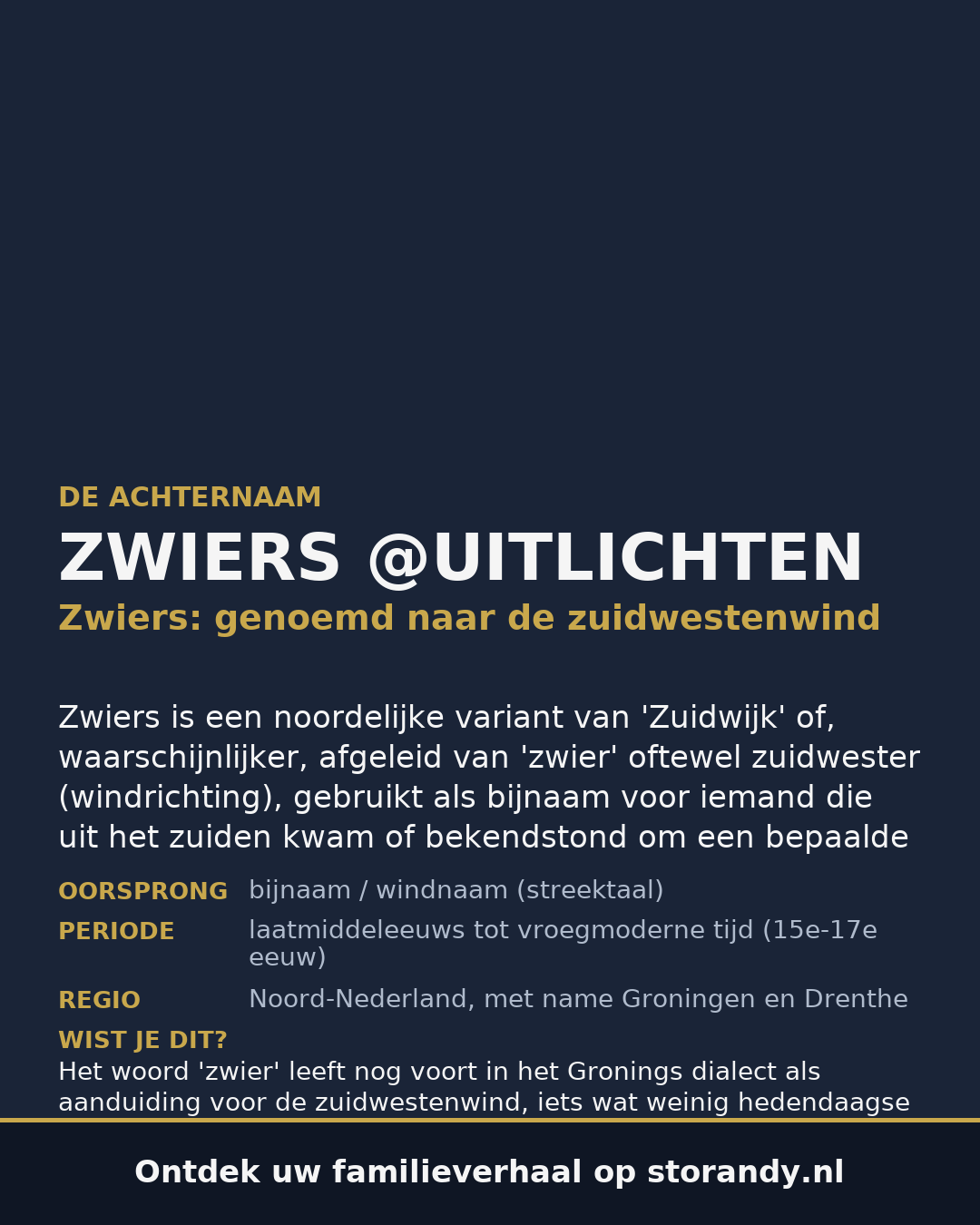 Familiewapen van de achternaam ZWIERS @UITLICHTEN